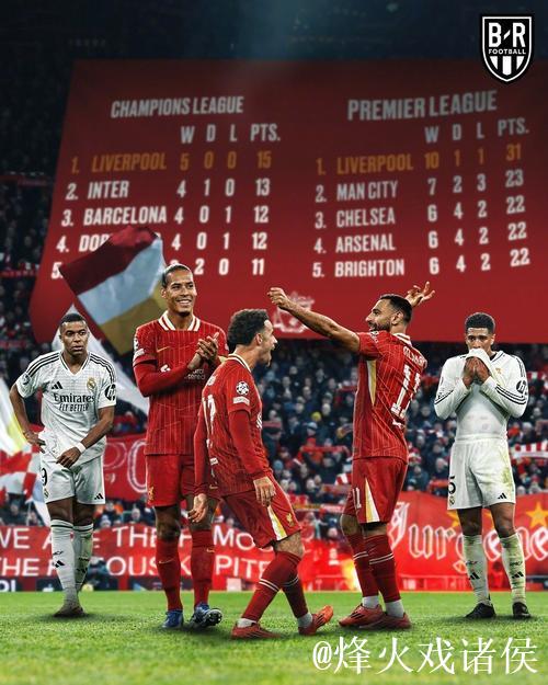 又输利物浦，国米自2022年2月以来首次遭遇欧冠