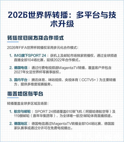 2026年顶级世界杯直播平台推荐