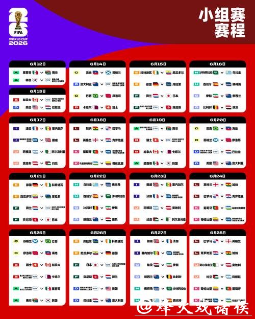 2026世界杯竞猜十大必看赛事推荐